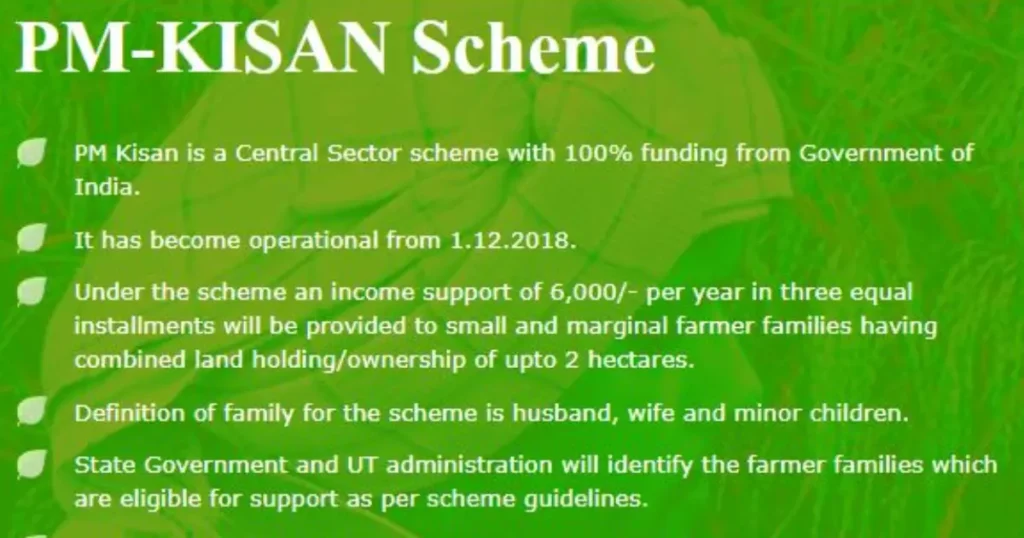 How to Register for PM Kisan Scheme Online: Step by Step Hindi Guide