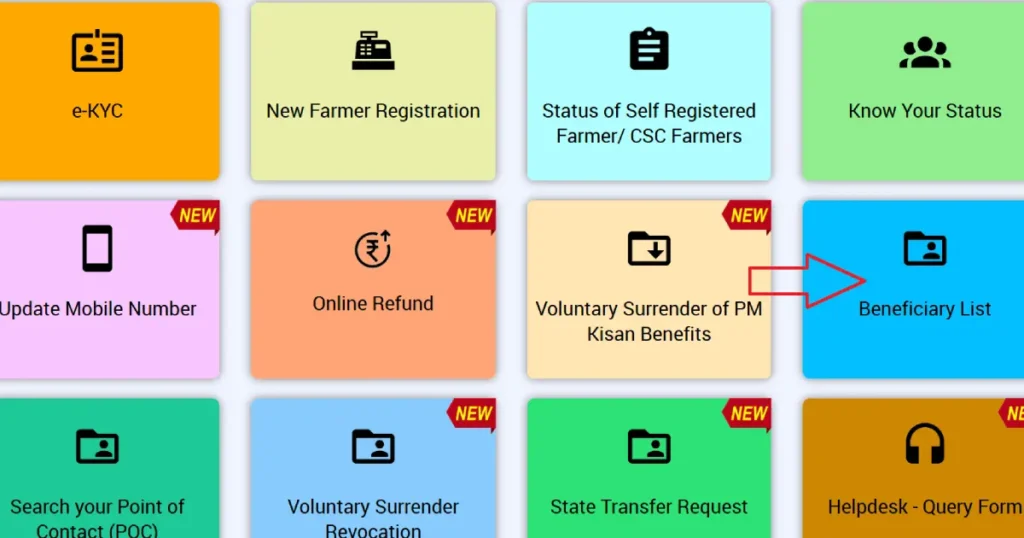 How to Register for PM Kisan Scheme Online: Step by Step Hindi Guide
