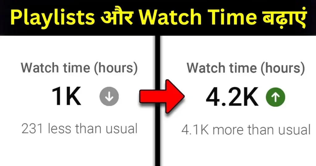 How to Increase YouTube Views Fast: Tips and Tricks in Hindi