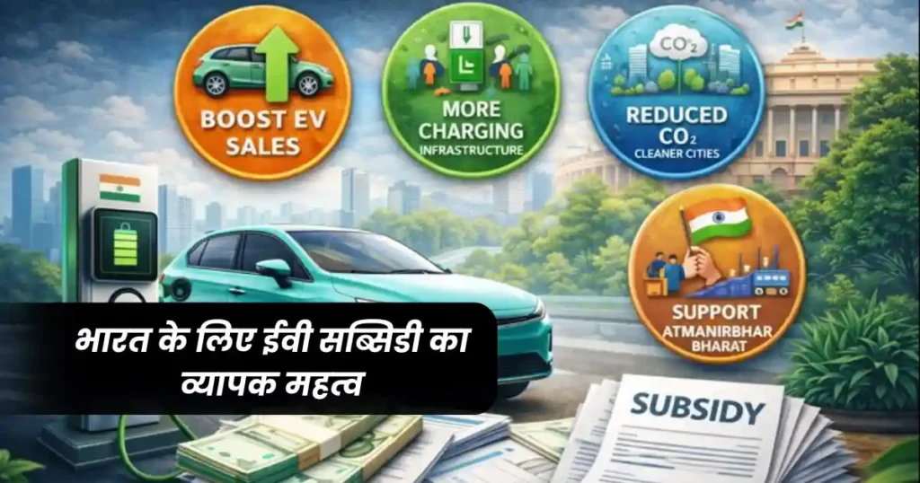 How to Avail EV Incentives and Subsidies in India: Step by Step Hindi Guide