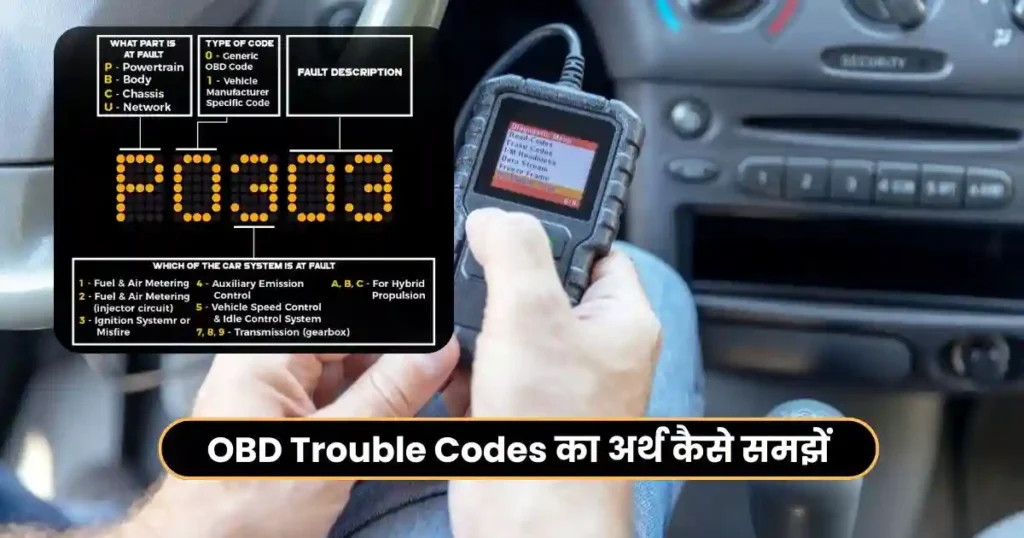 How to use OBD Scanner for Car Diagnosis: Complete Hindi Guide