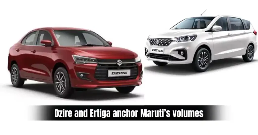 Maruti Suzuki Sales January 2026: Dzire, Brezza, Victoris Lead as Market Share Falls