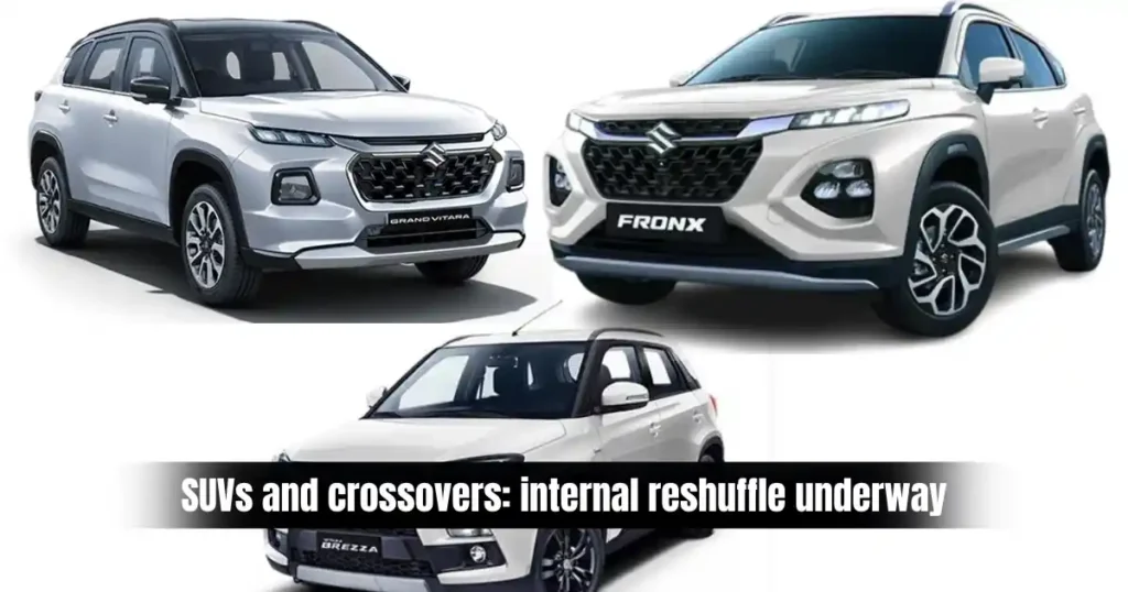 Maruti Suzuki Sales January 2026: Dzire, Brezza, Victoris Lead as Market Share Falls