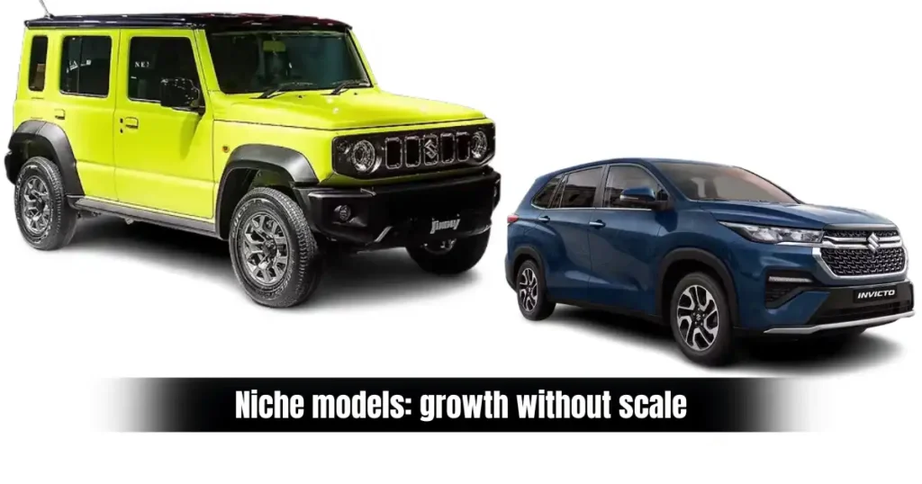 Maruti Suzuki Sales January 2026: Dzire, Brezza, Victoris Lead as Market Share Falls