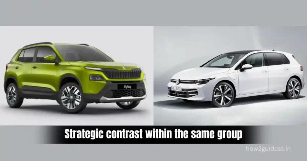Skoda Kylaq Sales January 2026 Drive Growth as Volkswagen Volumes Decline