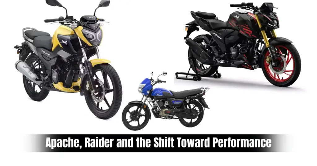 TVS January 2026 Sales Analysis: 3.83 Lakh Units, Jupiter, Apache & iQube Lead Growth