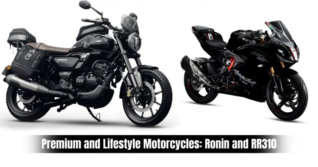 TVS January 2026 Sales Analysis: 3.83 Lakh Units, Jupiter, Apache & iQube Lead Growth